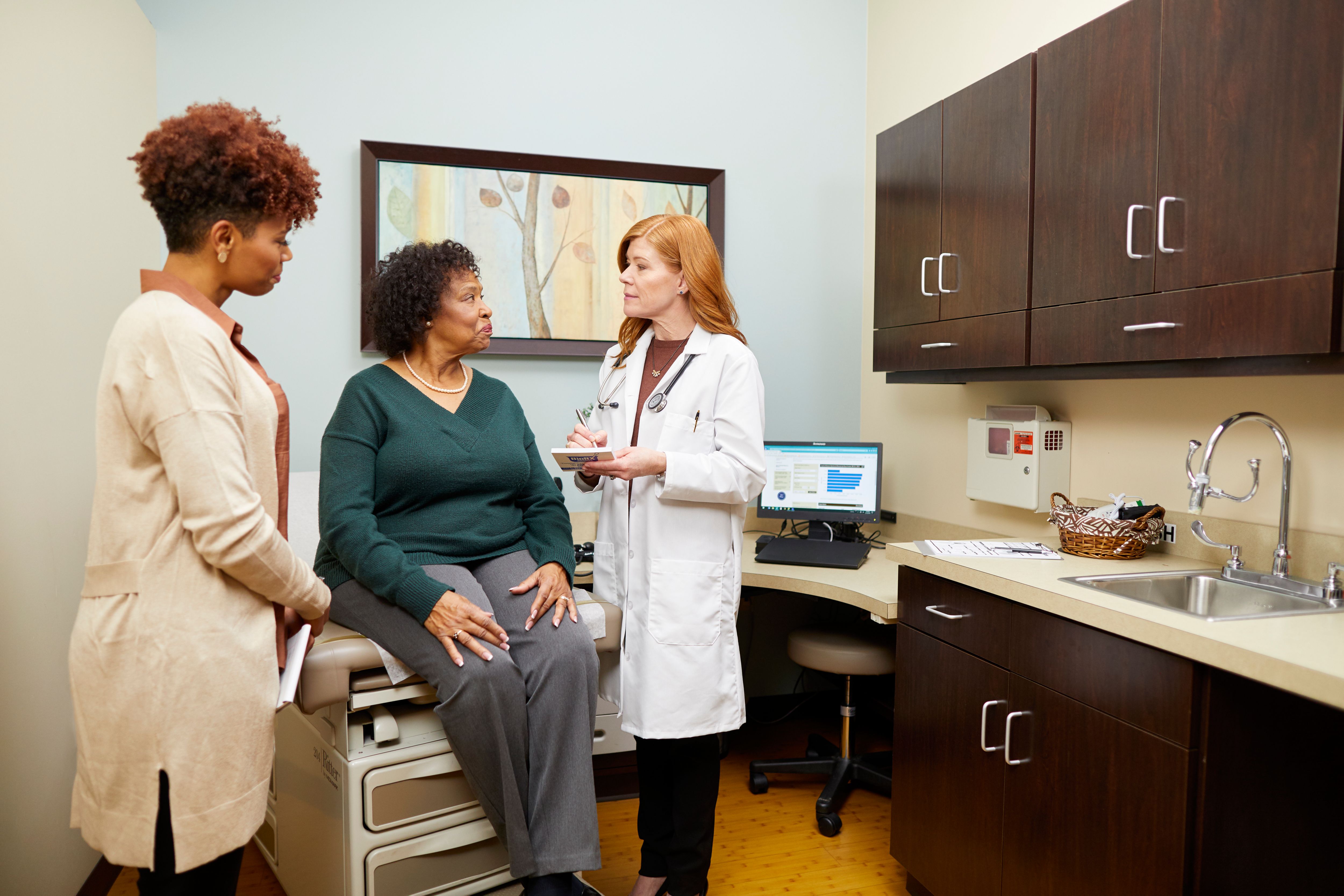 Women consulting with a physician